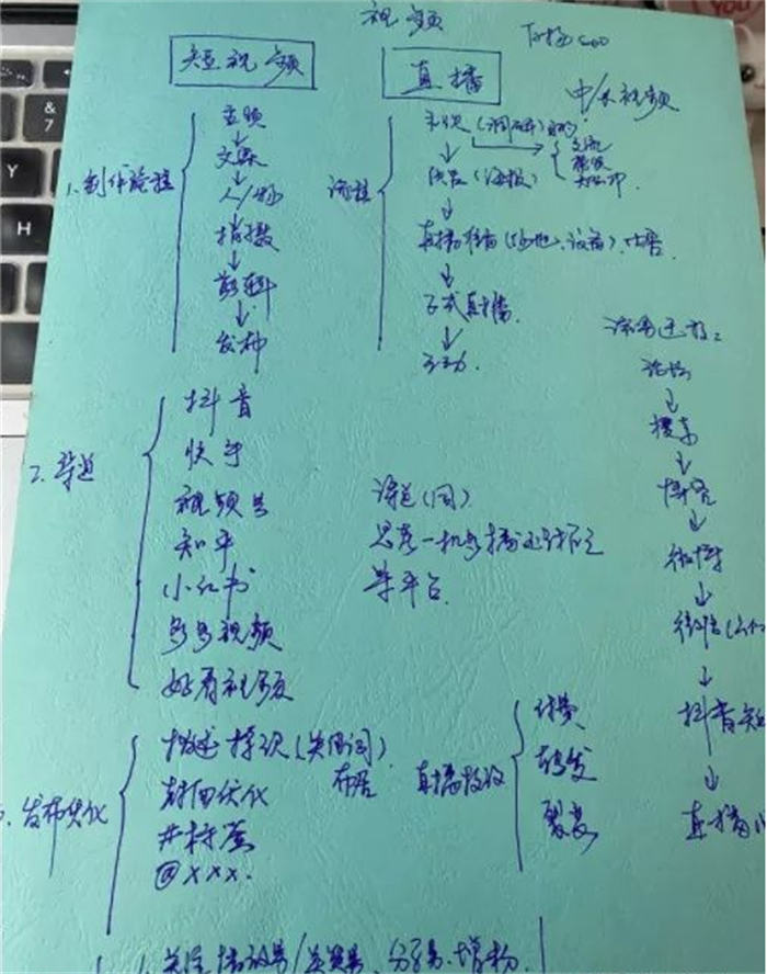 做短视频和直播比写文章更难 第1张-新闻热线