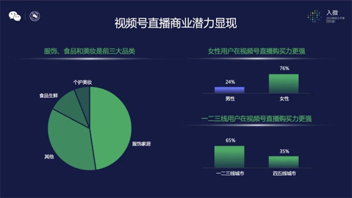 视频号首播破双10万+后，我们总结了11关键点 互联网 第3张