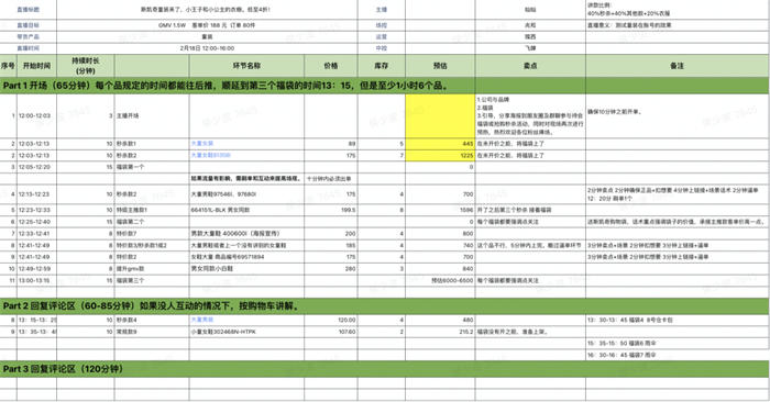 视频号直播冲破双10万+后，我们的复盘与思考（一） 业界 第3张