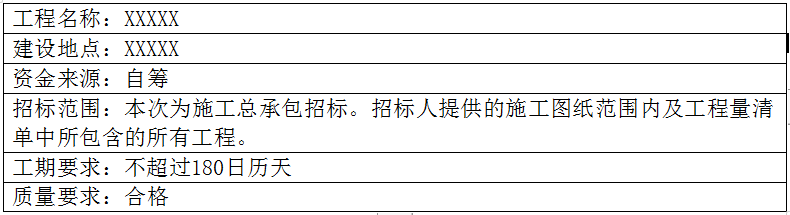 某山体生态环境修复重难点施工方案 业界 业界 第1张